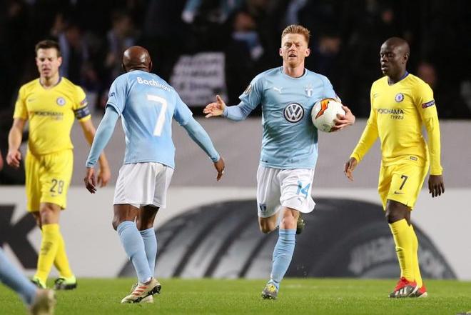 转会市场的 转会市场的