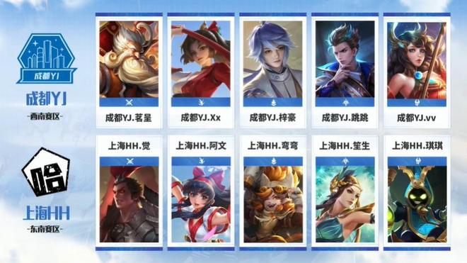 它既让俱乐